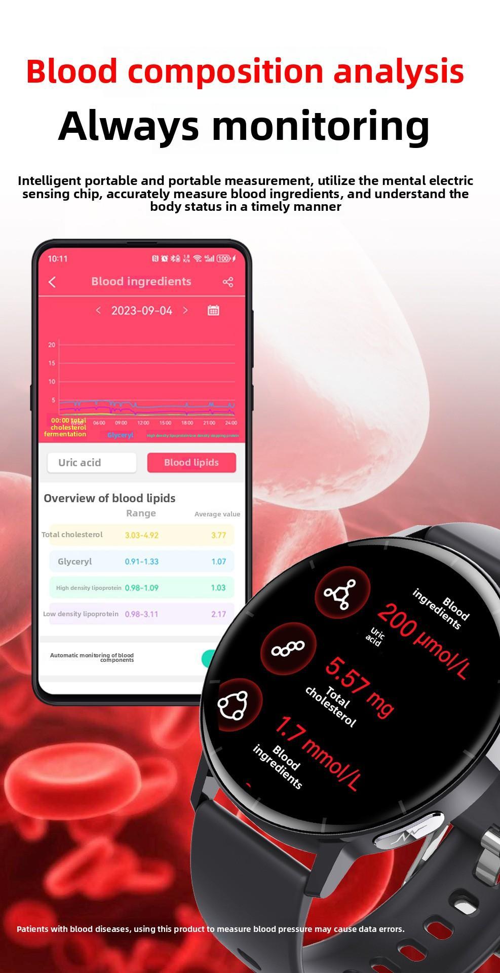 ELNA Smartwatch