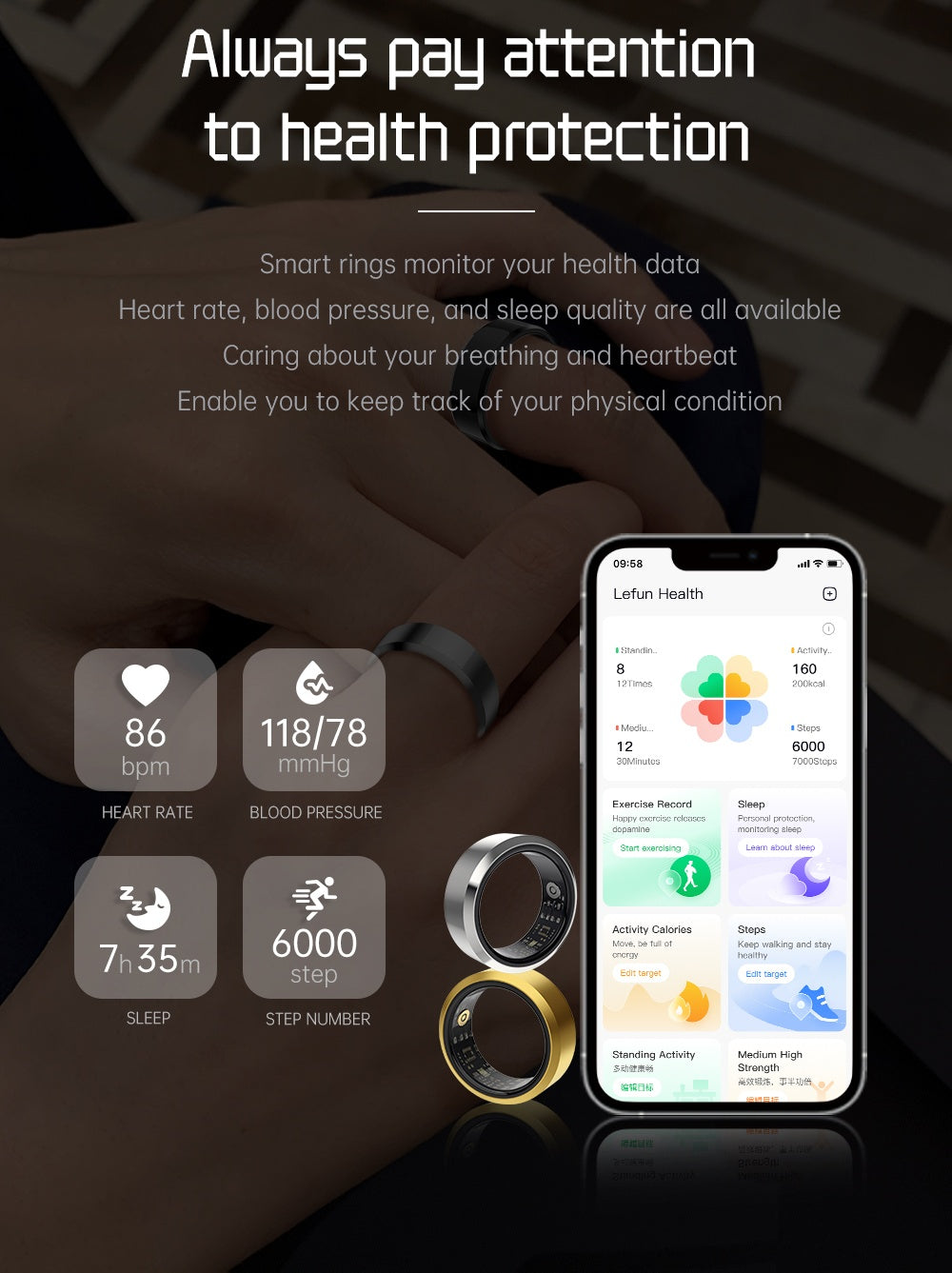 ELNA Smart Ring Black