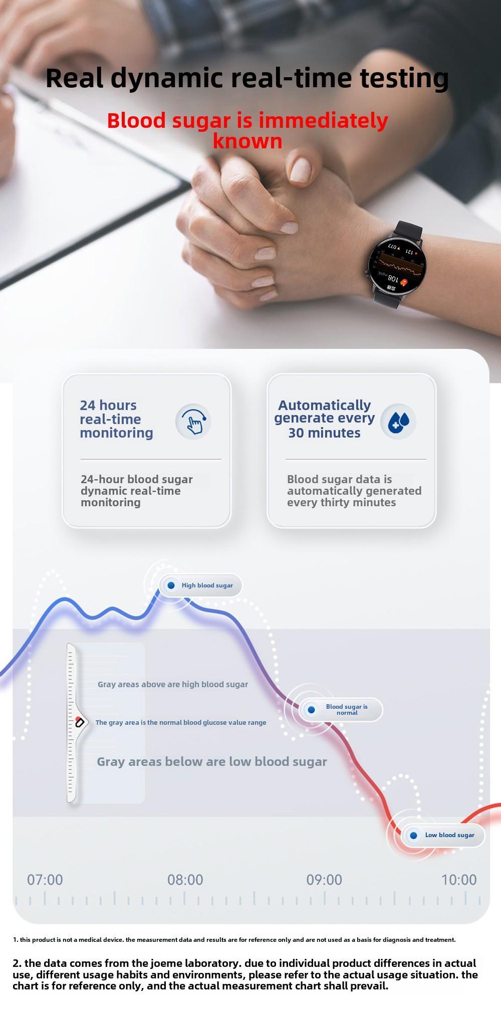 ELNA Smartwatch